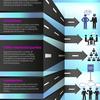 Parking managers and their relationships (click on image to see full infographic)
