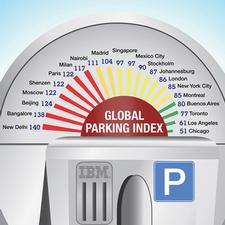 Parking Pains? Let's Get This Show on the Road:  Your Guide to Parking Management Services