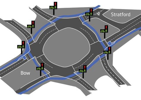 How the London Cycling Campaign says Bow roundabout should look