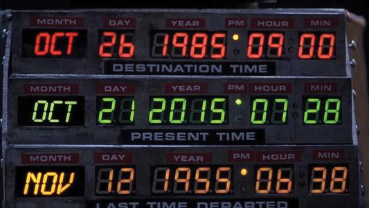 Back to the Futuristic I: in just two years from now we’ll all be driving flying DeLoreans