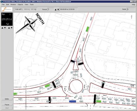 Microsimulation modelling on the MOVA