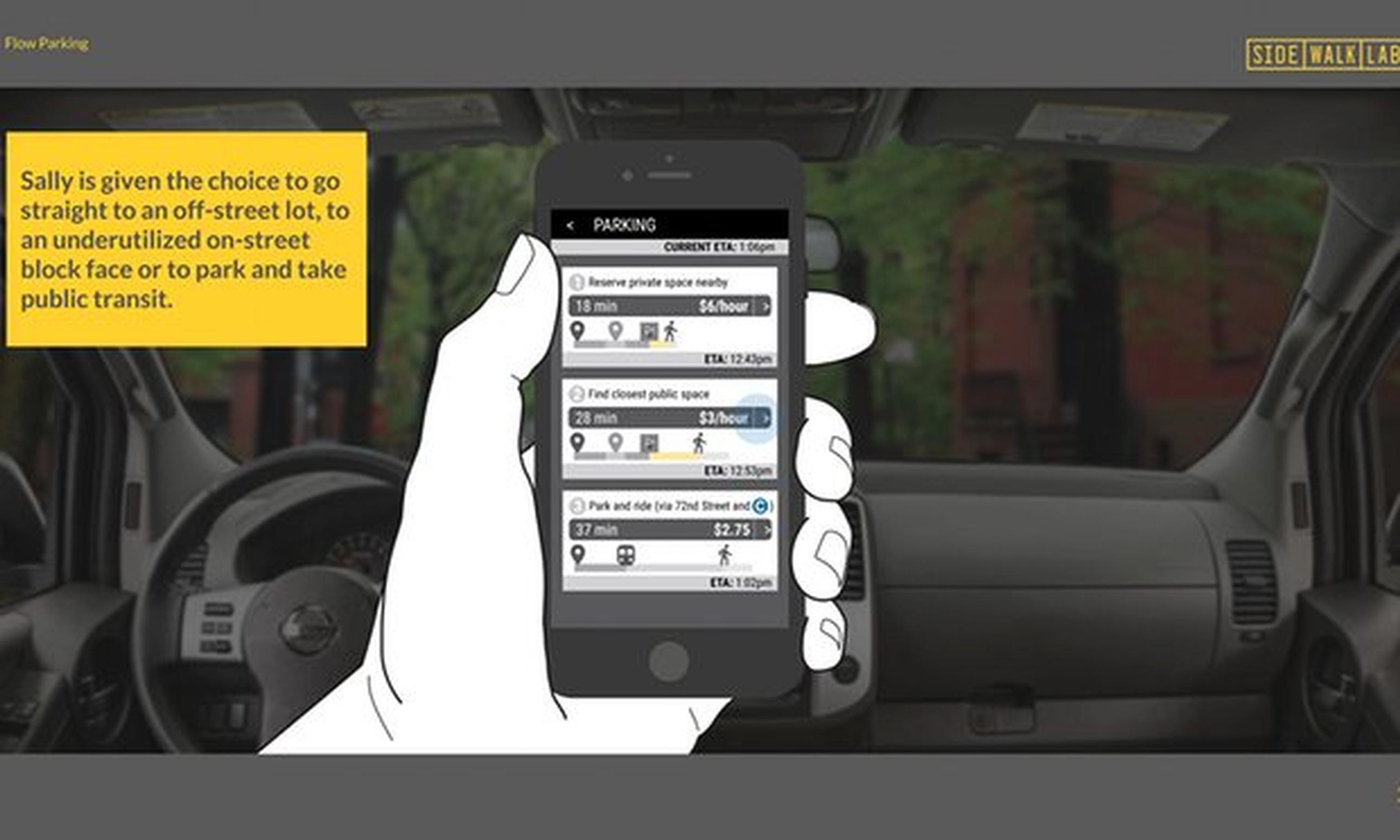 Parking is a key feature of the Flow urban management approach