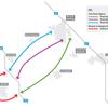 Rethink Oxford-Cambridge Expressway plan, say councils