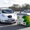 BP to deliver rapid charging at retail sites