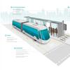 West Midlands on the cusp of a rapid transit revolution