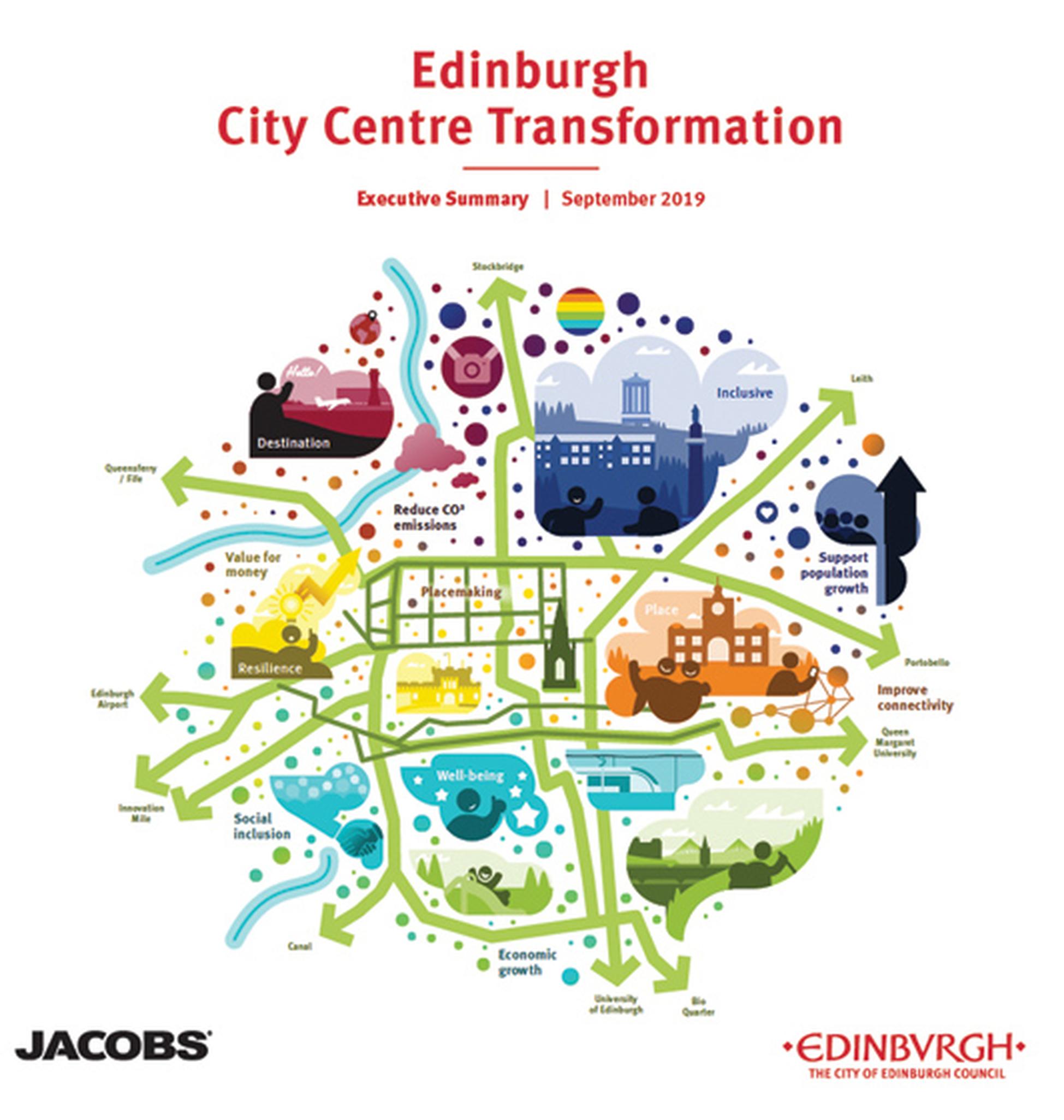 Strategy will generate £420m over a 25-year period, Edinburgh City Council estimates