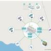 Hydrogen transport trials to take place in Tees Valley