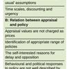 Why we must recognise the true impact of climate change in transport appraisal