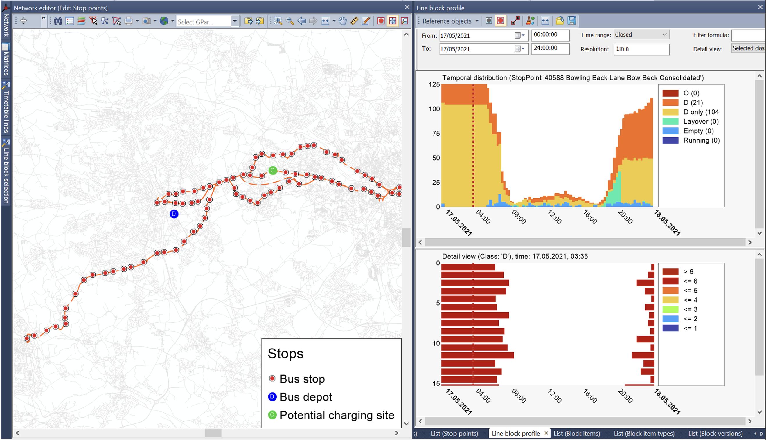 Output from transport modelling software showing bus services, potential charging locations, and the calculated charging profile at the bus depot