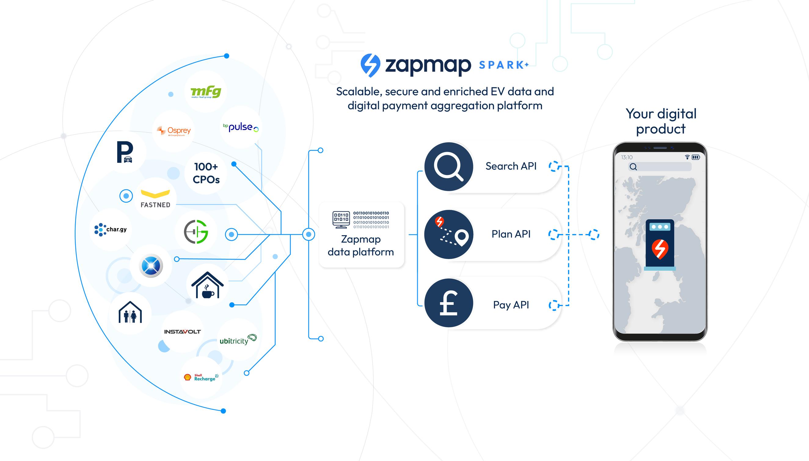 Zapmap launches Spark to support companies’ shift to electric vehicles