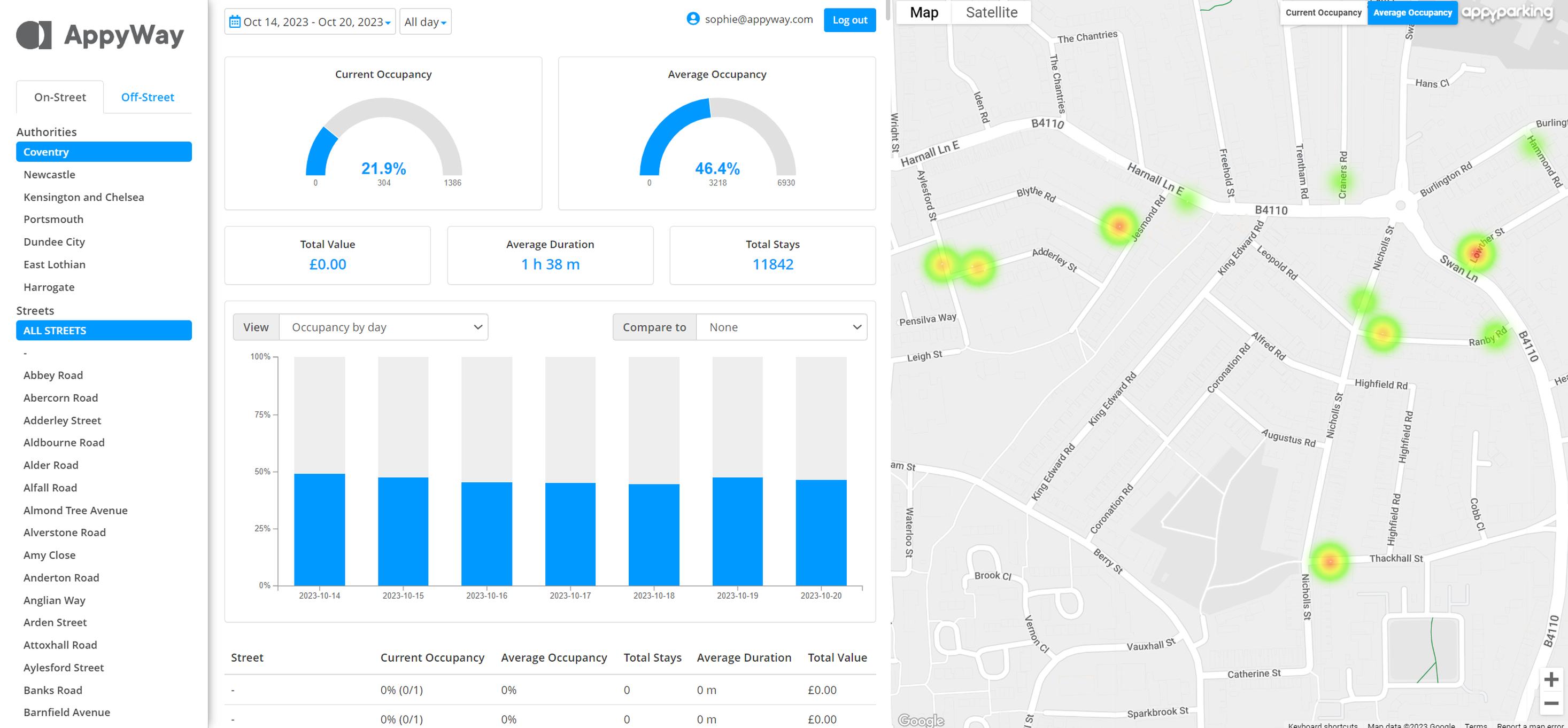 The combined solution will enable local authorities to create, monitor and monetise EV charging bays by providing them with the real-time insights and historical data