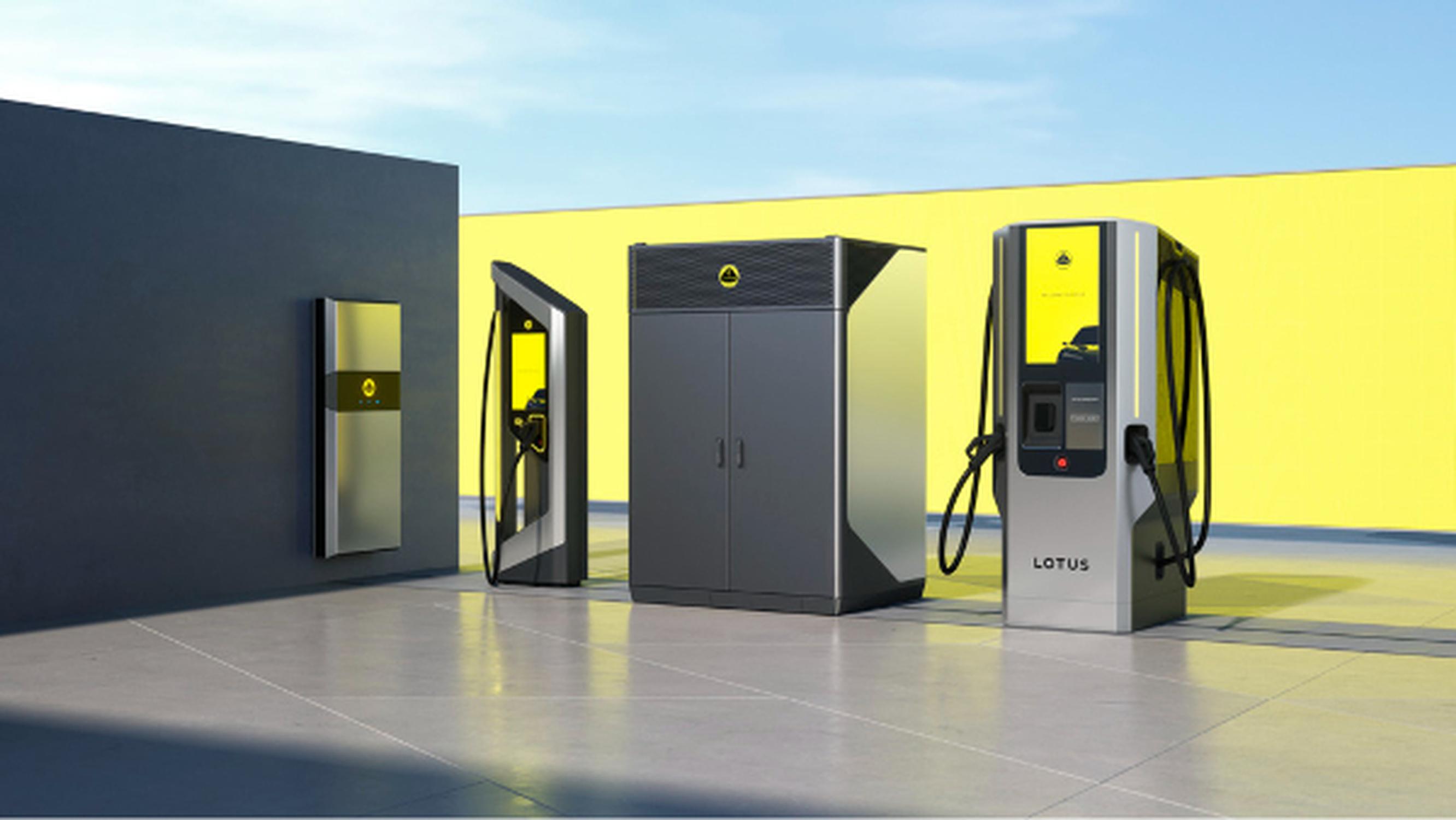 The Lotus EV charging solution