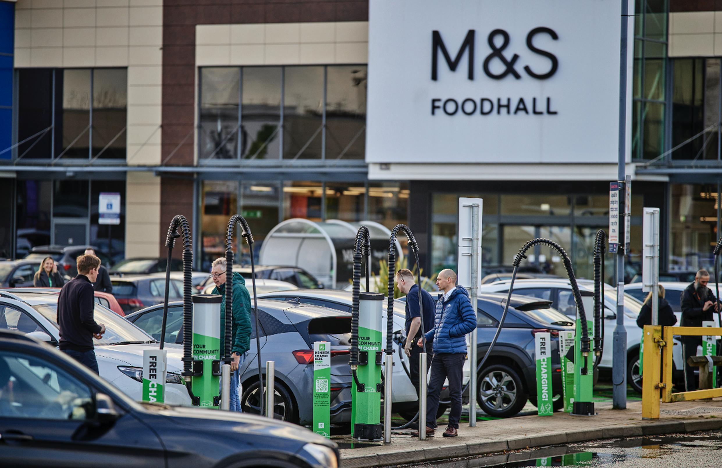 White City Retail Park