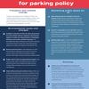Parking policy: That’s just the ticket!