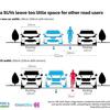 Cars are outgrowing roads