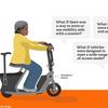 Shared micromobility services can improve lives of disabled people