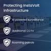 InstaVolt introduces new security measures