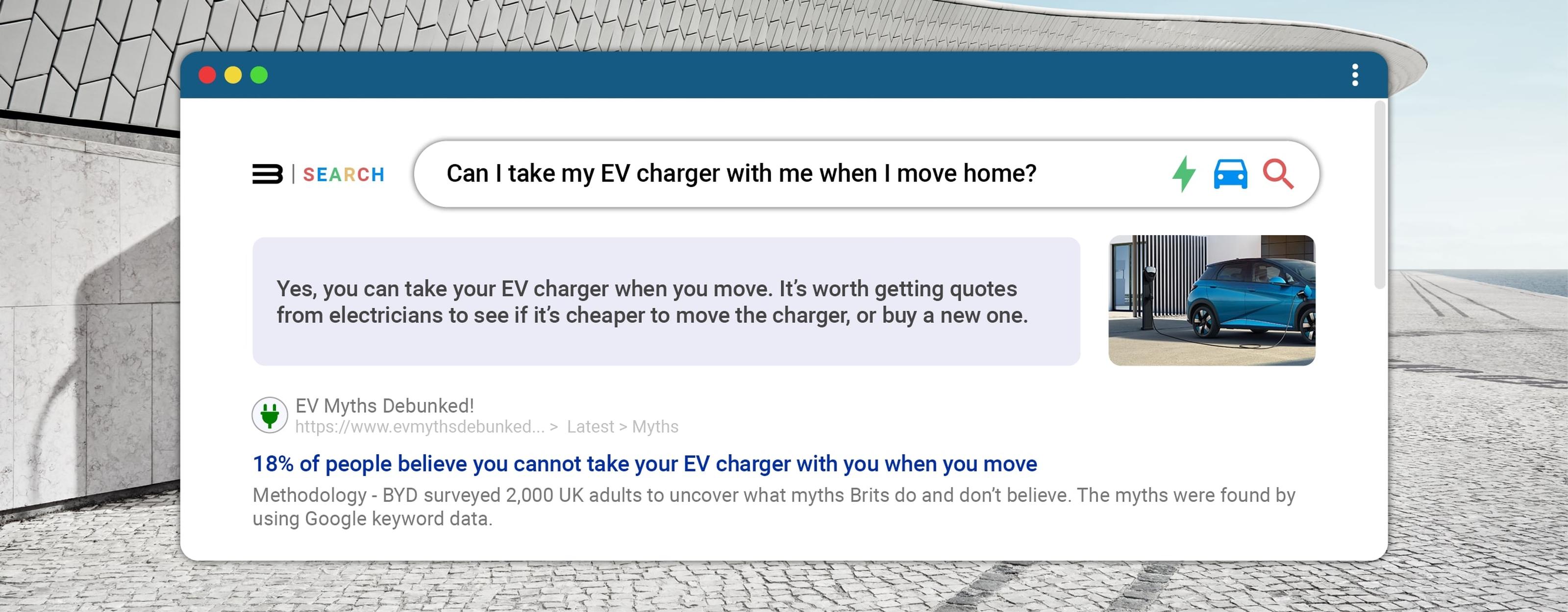 Debunking common myths about electric vehicles