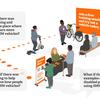 Boosting use of e-scooters and e-bikes by disabled people