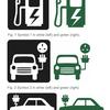 Understanding driver perception of EV signage