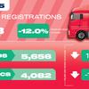 Electric truck sales reach record level