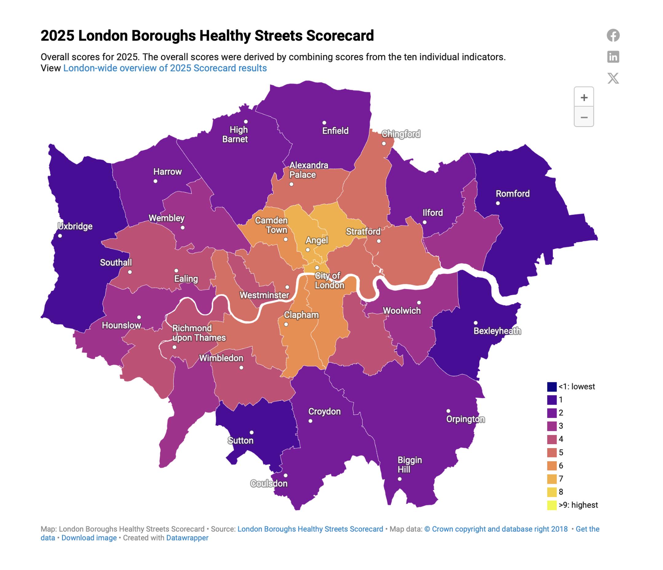London’s streets are becoming healthier