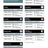 Traffic Penalty Tribunal: Ensuring access to justice