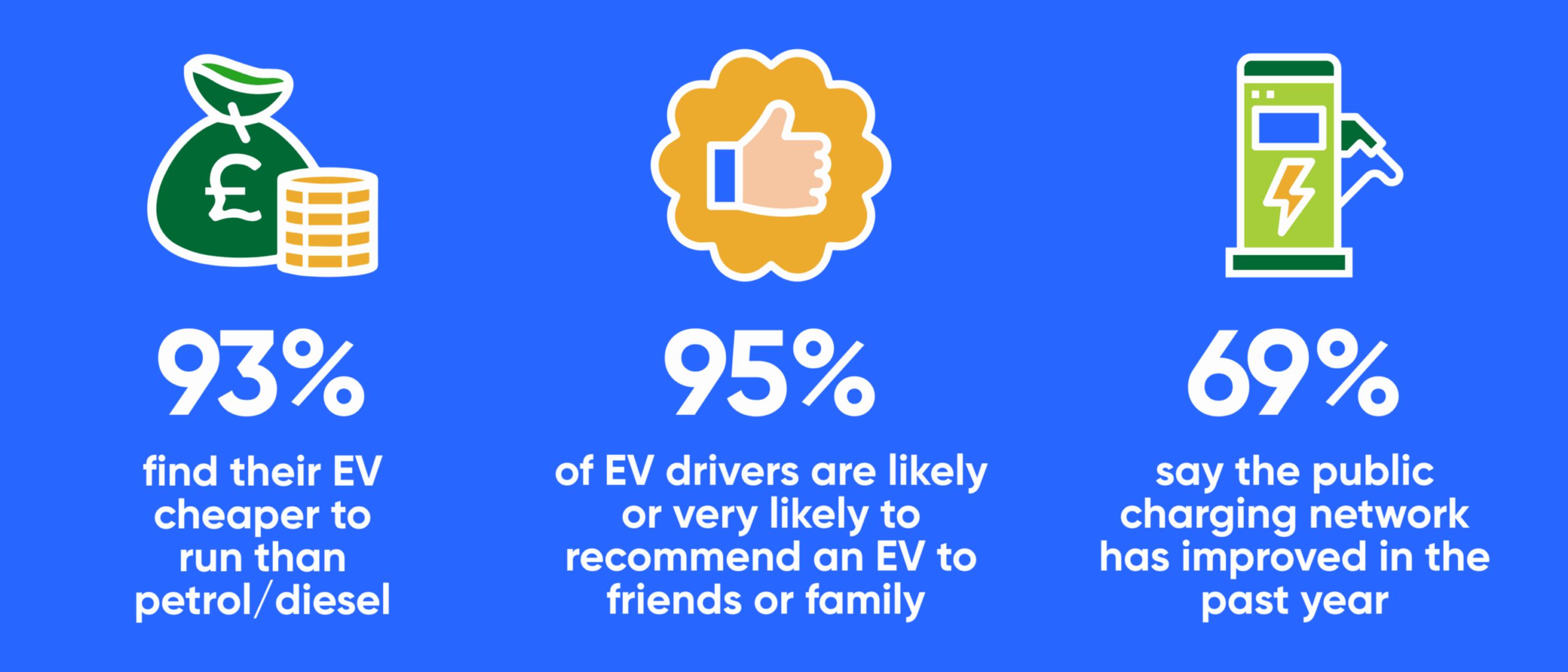 Steer the Conversation