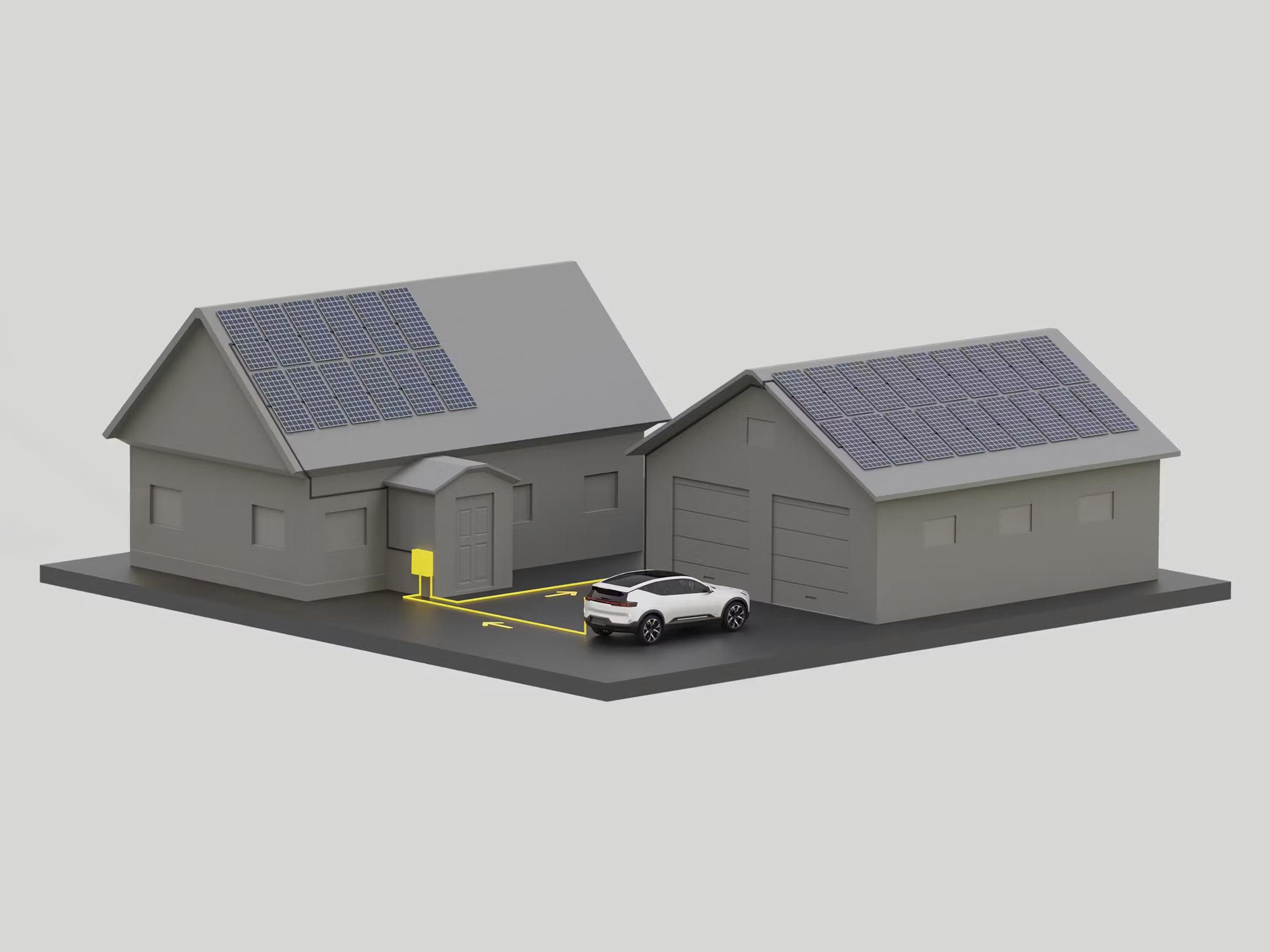 Polestar V2H charging