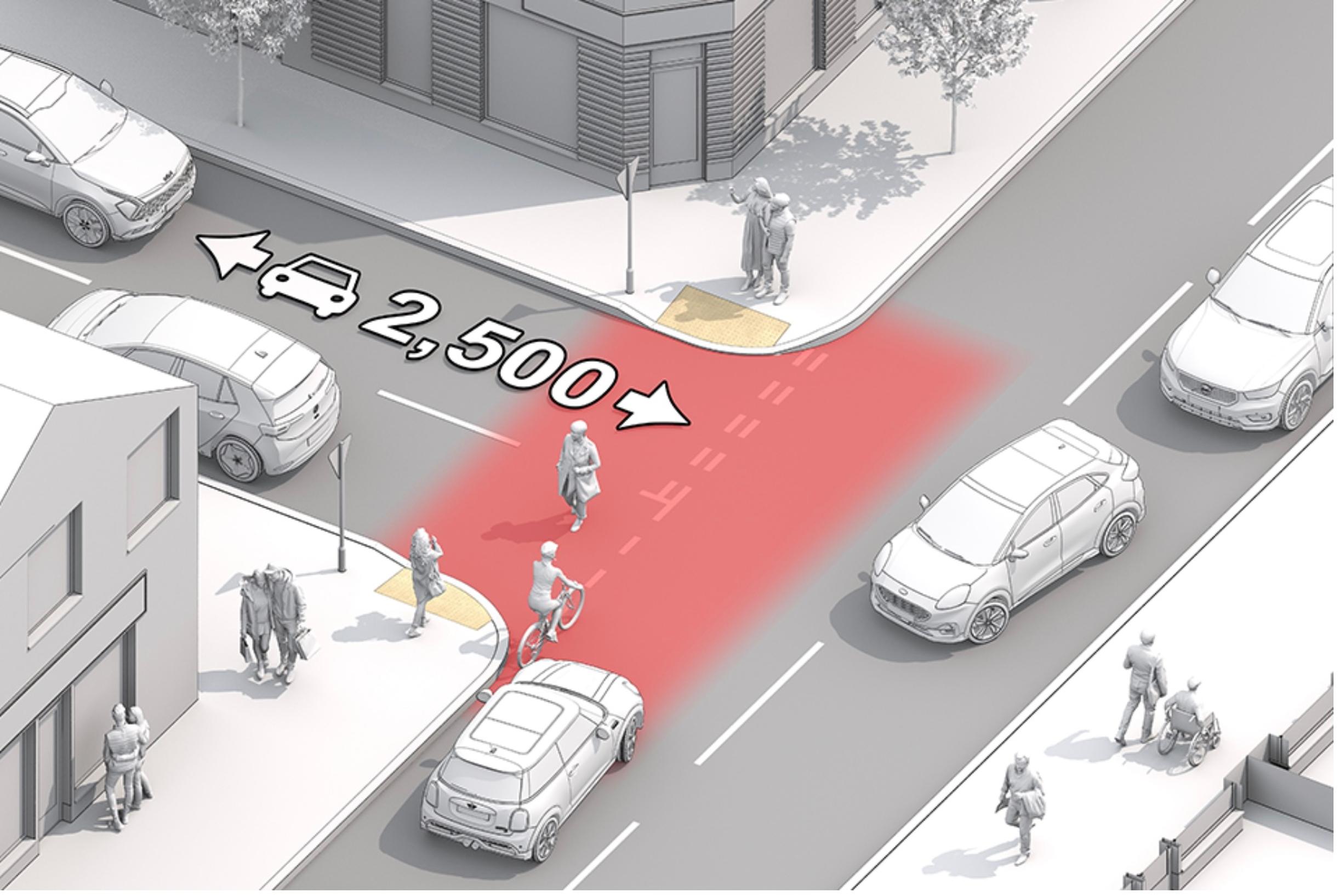 Pedestrian and cyclist conflict with motor traffic at side roads/priority junctions