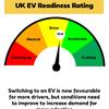 Government’s mixed messages are confusing EV buyers