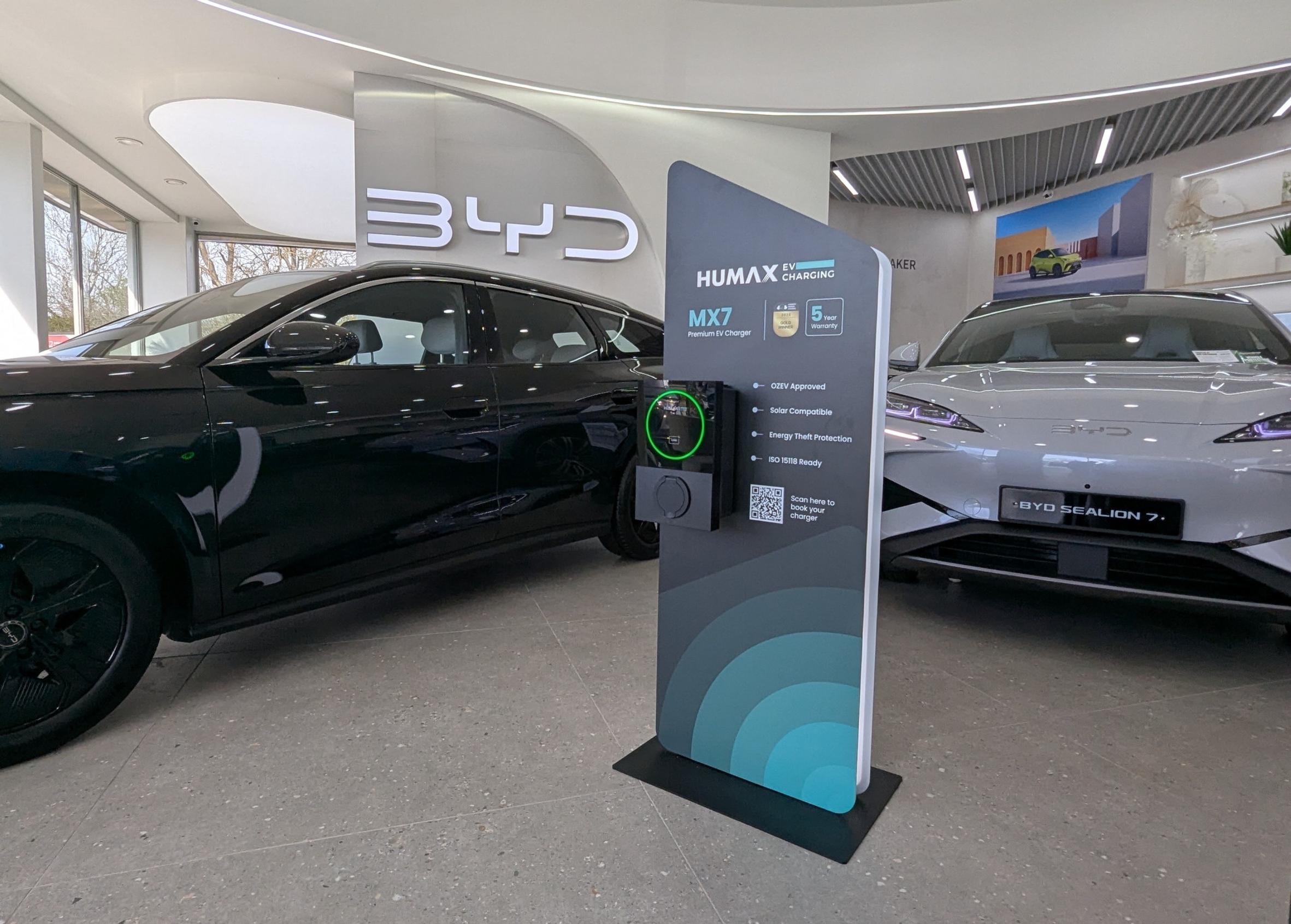 Humax and Harmony Automotive deliver home EV charging for BYD customers
