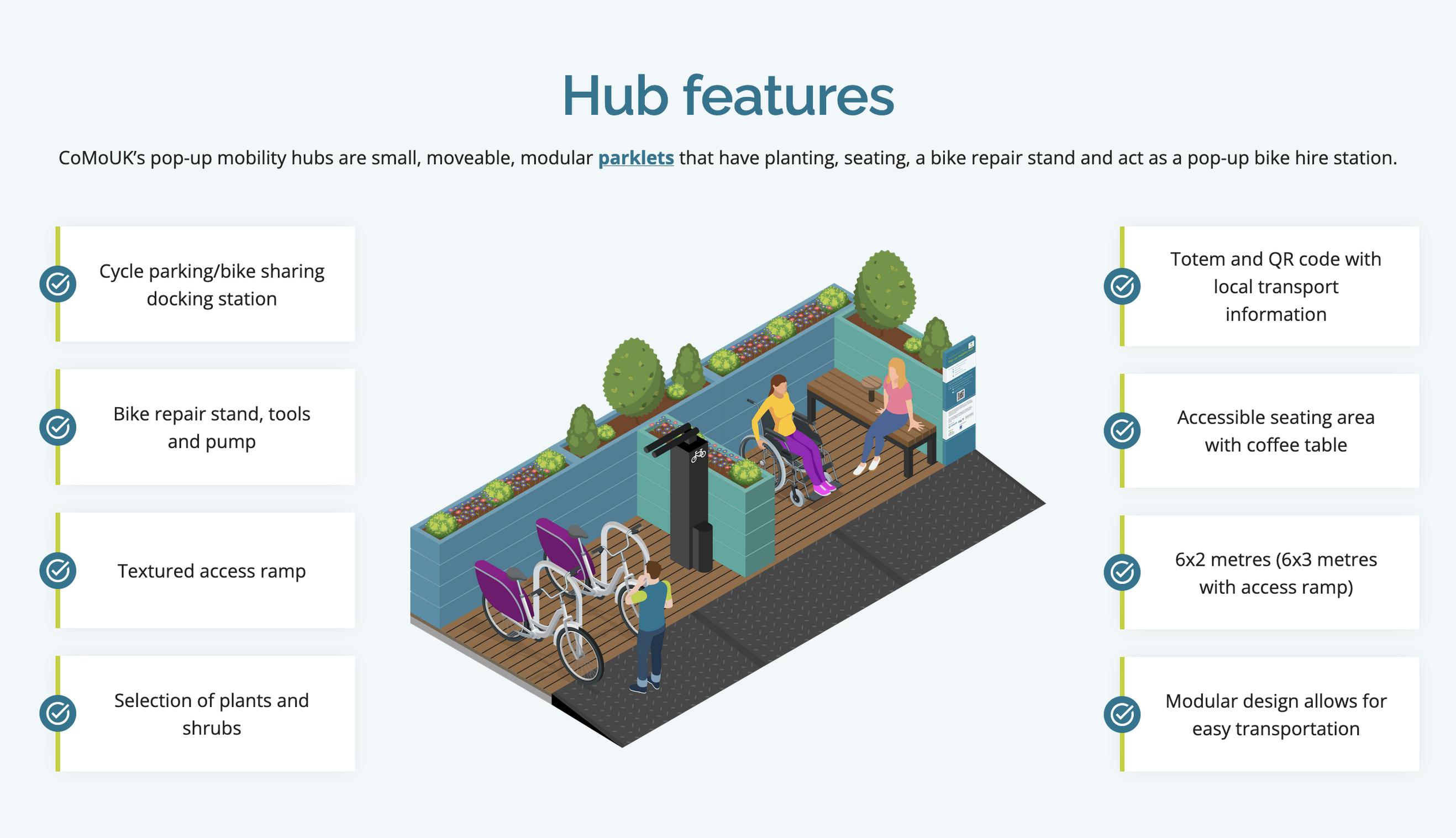 Pop-up mobility hub lands in Nottingham
