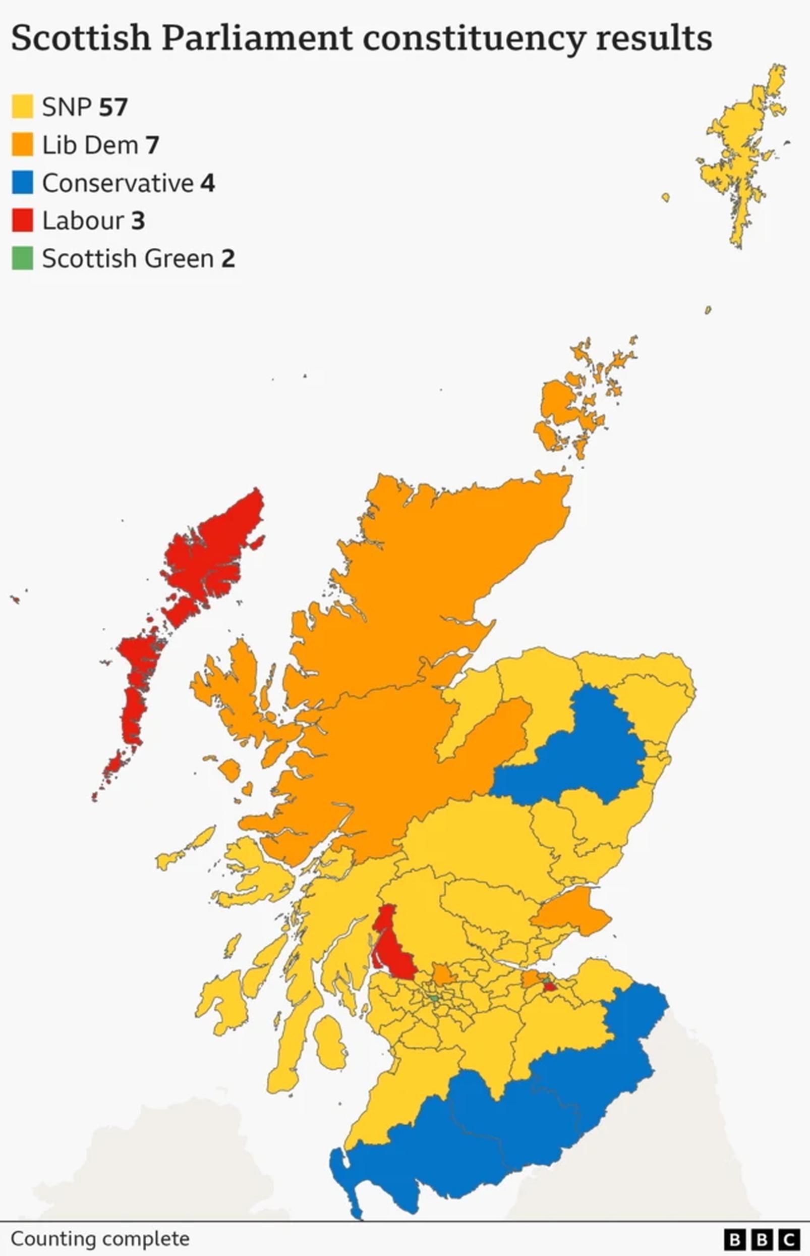 The winning party territories in Scotland